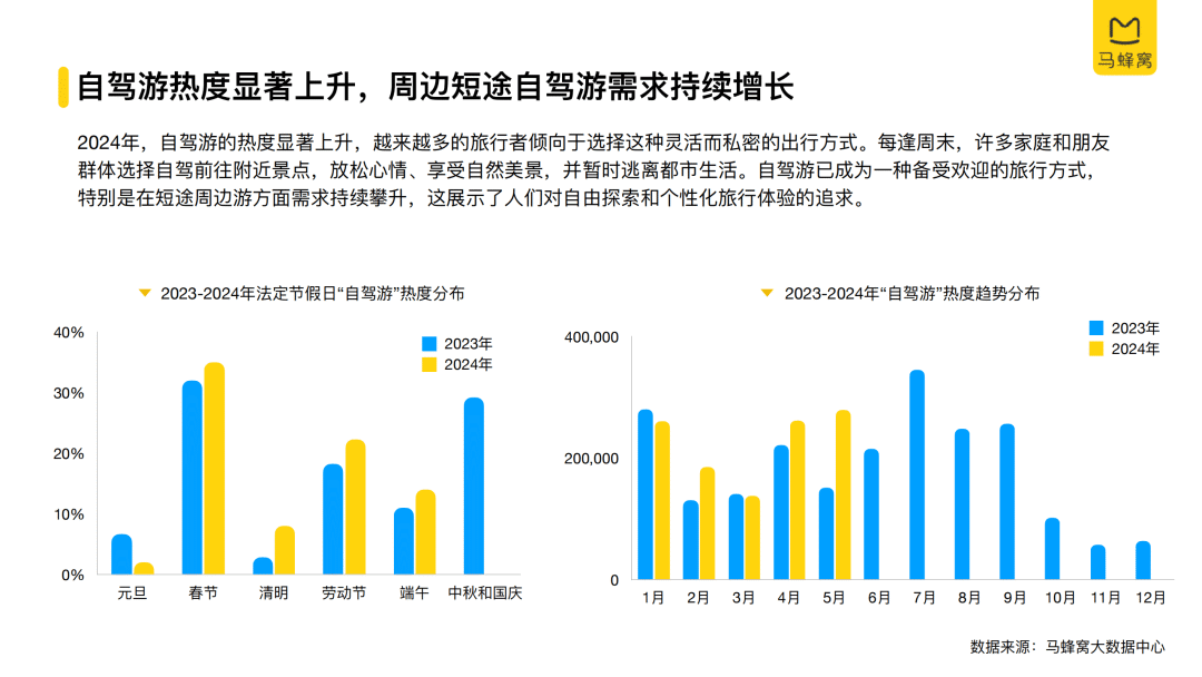 新澳门精准的资料大全丨中秋假期旅游创新高，境内游人均预订量较端午上涨5%