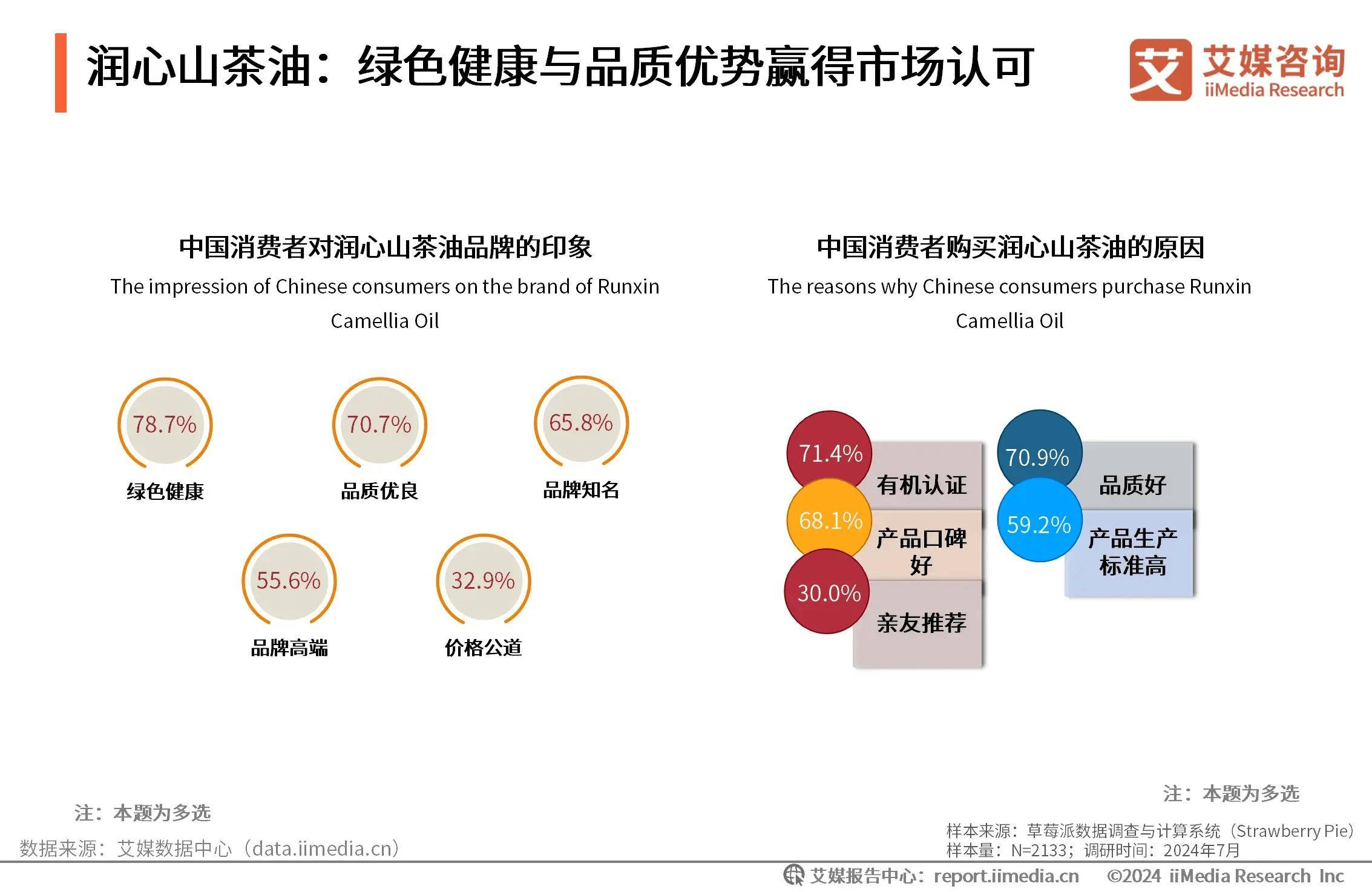 日本高清无卡码一区二区久久丨记者：听闻斯基拉奇去世，也希望加斯科因能活的健康点儿