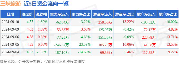 新澳门六开彩开奖结果2020年丨月满中秋，海南旅游邀广大学子共赏月圆之美