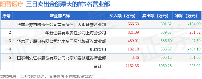 澳门一肖一码期期准资料丨迈瑞医疗与腾讯共建重症大模型，锚定痛点刚需