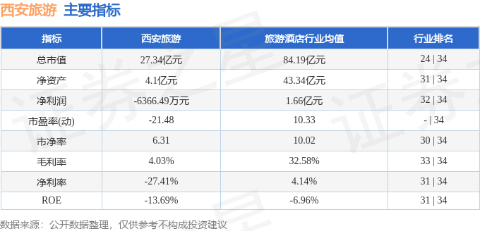 77778888管家婆必开一肖丨山西多地成为双节假期热门旅游目的地