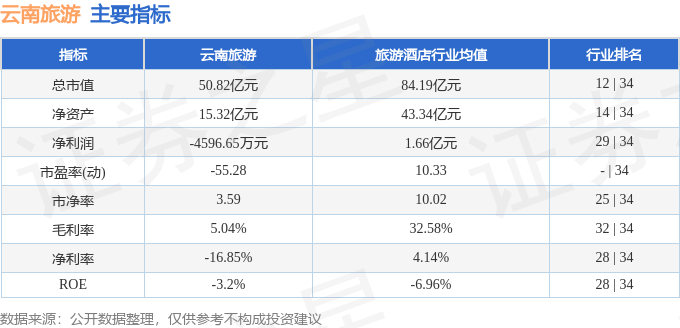 2O24澳彩管家婆资料传真丨文明旅游倡议书