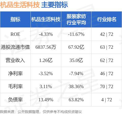 2024澳门新资料大全免费直播丨宜家天津正式开启2025财年——聚焦“完整睡眠”，创造更美好生活