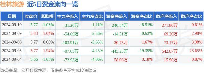 2024香港免费资料六会宝典丨千帆音乐节中秋启幕 昌平区为乐迷上新12条金秋精品旅游路线