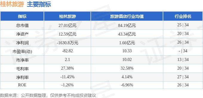 2024澳门天天好开彩大全丨江西省南昌市新建区政协开展乡村旅游调研