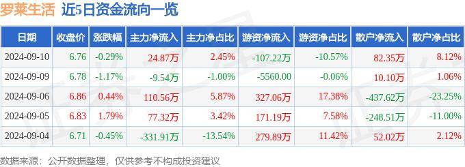 ✅246天天天彩天好彩资料大全玄机✅丨致“净”生活，有「烤」究！华帝粉丝私享会中秋前夕再“出圈”