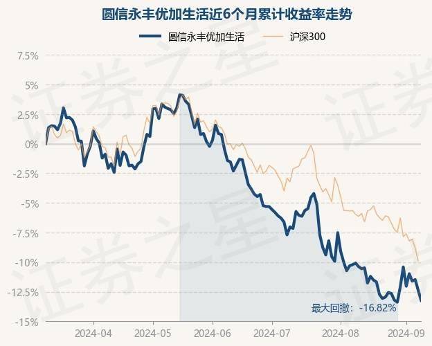 ✅新澳门天天彩2024年全年资料✅丨2024服贸会|便民生活圈累计服务居民超6000万 服务消费即将成为居民消费的大头