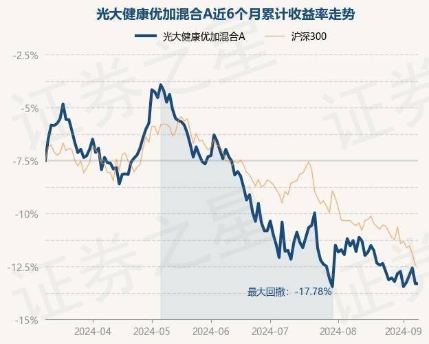 全免费午夜一级毛片**丨2024余麦口咽健康科普行·昆明站圆满举办