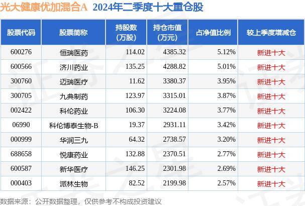 中国一级一级全黄丨济宁任城古槐街道关帝庙社区：“两癌”筛查护健康 民生实事暖人心