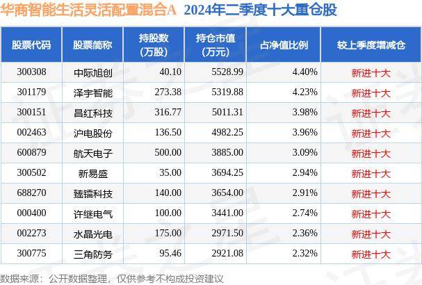 2024新澳门彩4949资料丨扯白||来到纽约顶级富豪们的“世外桃源”，真正的老钱都在过怎样的生活？