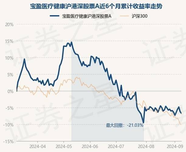 色翁荡息又大又硬又粗又视频图片丨路博迈中国医疗健康股票发起C连续5个交易日下跌，区间累计跌幅5.52%