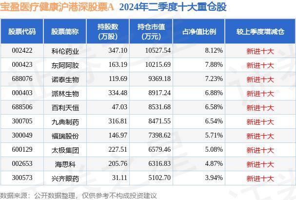 日韩免费视频一区丨【健康科普】降低“盐值” 保持合理体重