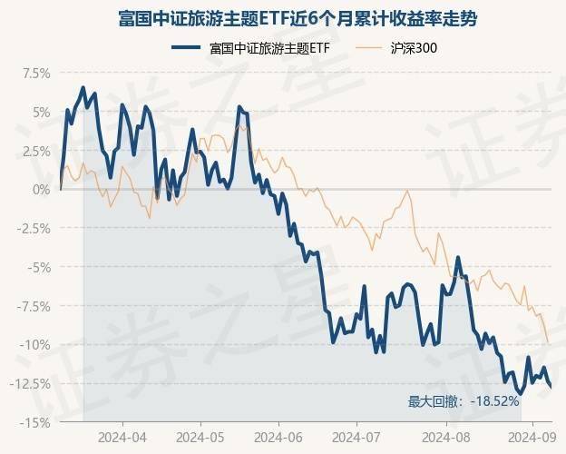 澳门天天彩免费资料大全免费查询丨爱申活 | 2024上海旅游节今晚开幕！快来一同加入！