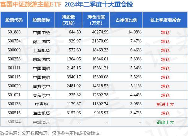 2024澳门天天彩期期精准丨中秋，国庆去西安旅游行程怎么安排，怎么避免景区排队！