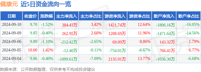 日本久久精品视频丨永州市三医院：中秋关爱糖友，共筑健康之路