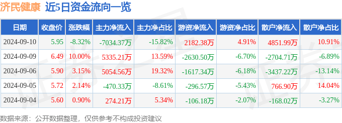 久久久久久九九精品久小说丨让健康从“齿”开始！院士领衔，共筑全民口腔健康梦