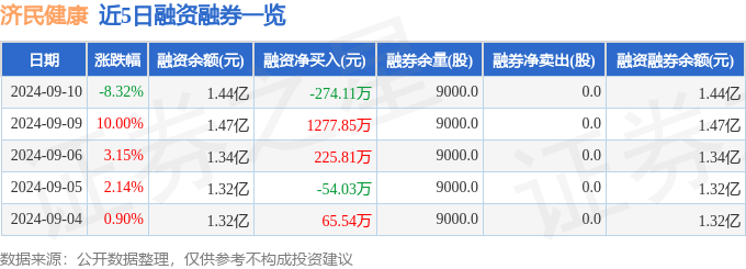 91麻豆国产精品91久久久丨明月寄相思，健康伴我行！常熟市支塘镇项桥村开展“糖尿病防治”健康讲座