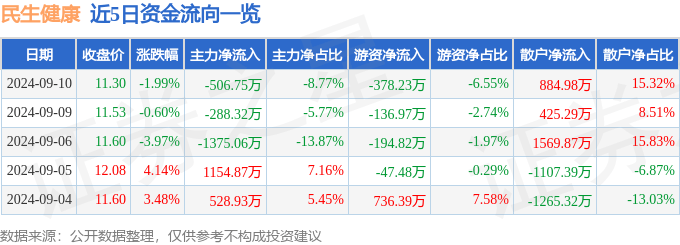 管家婆一肖一码100%准确丨这群幕后英雄是运动员的健康“守护神”  第1张