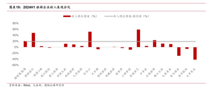 🌸管家婆一码中一肖2024🌸丨中秋小长假第二天，全省A级旅游景区接待游客360.9万人次