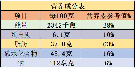 欧美一区二区三区久久综合丨身体有这7个特征，说明你是长寿体质，非常健康！