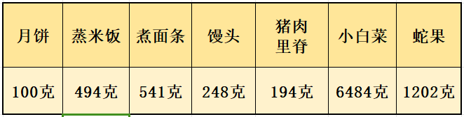 澳门一肖一码一必中一肖雷锋丨中证健康产业指数下跌0.22%，前十大权重包含国联水产等