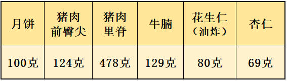 成 人片 黄 色 大 片丨昆明中研甲状腺医院坑人吗？专业引领，创新服务，守护甲状腺健康！