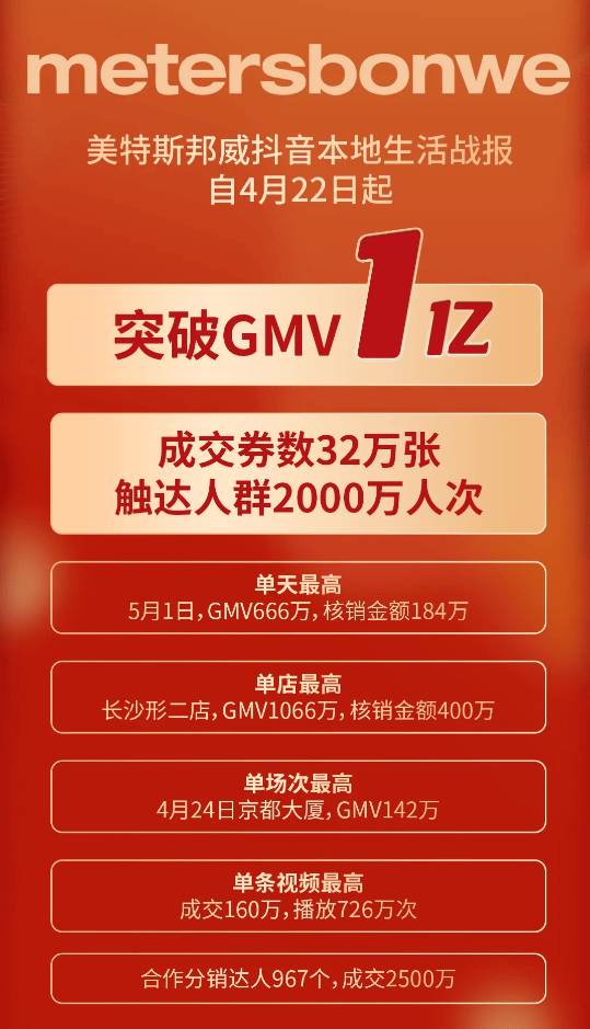 ✅新澳门一码一肖100精确✅丨生产生活稳步恢复中 记者带你看台风“摩羯”过后海南最新情况→