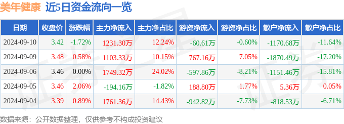 新澳2024大全正版免费资料丨四、六、八年级体质健康测试统测即将开考！最新安排、评分标准……