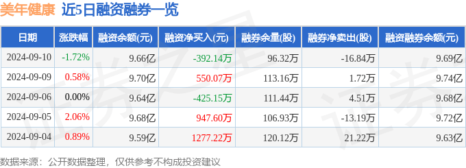 亚洲国产第一区二区三区丨日本确认“软毛青霉酸”导致小林制药保健品消费者健康受损