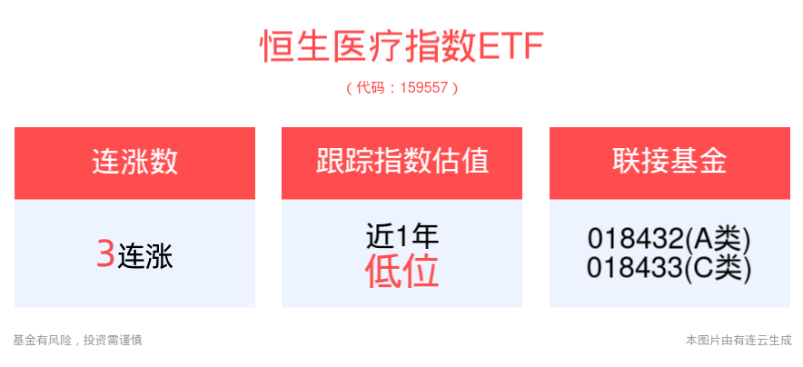 2024新澳彩料免费资料丨北京拟实行医疗广告审查告知承诺制