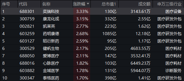 今天澳门一码一肖丨“轻医美”属医疗行为，别因“轻”字忽视风险