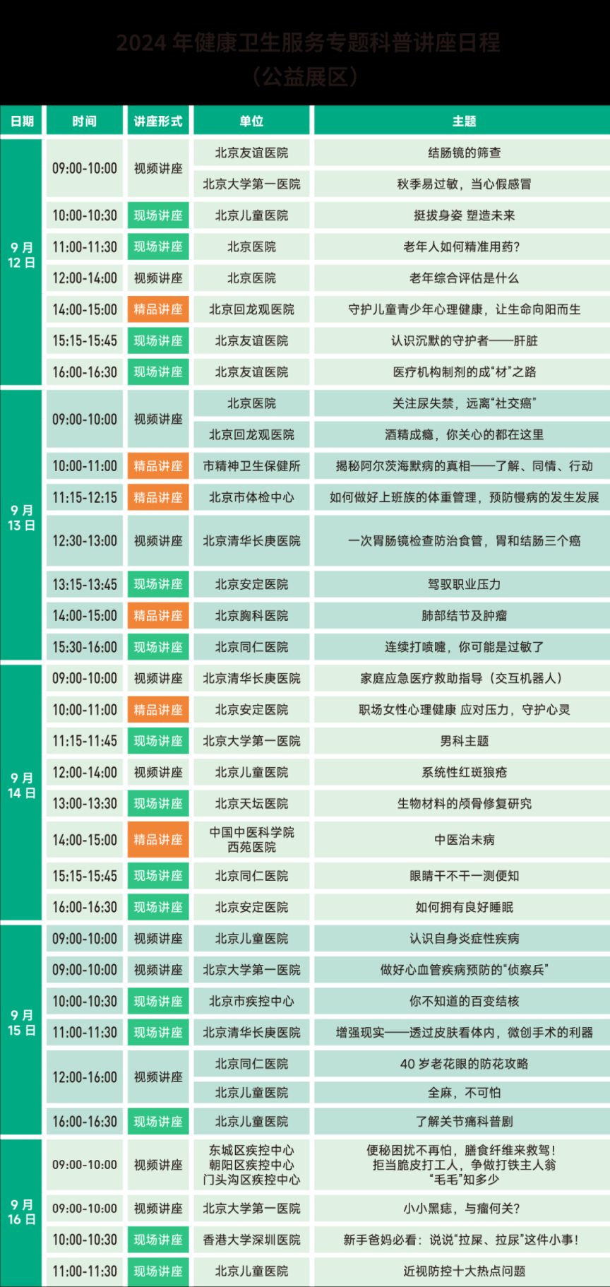 2024今晚香港开特马开什么丨创新赋能 共享健康新成就