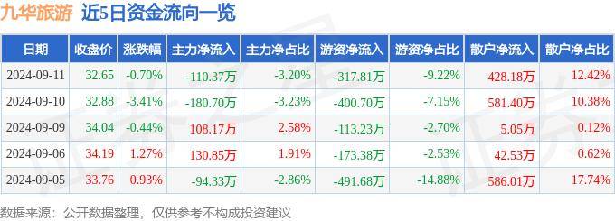 澳门王中王100%期期中丨三亚理工职业学院旅游专业群在2024“华文奖”全国大学生文旅创作竞赛中再创佳绩