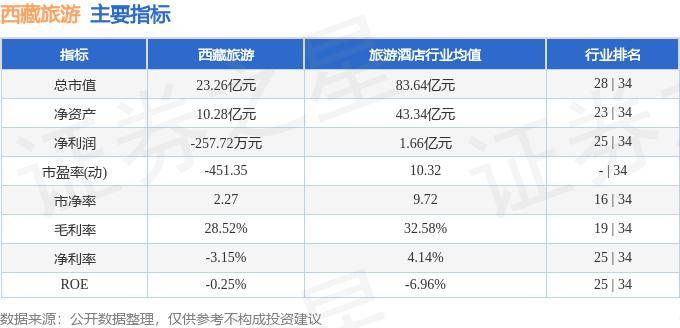 澳门一码一肖一待一中广东丨交口县文化和旅游局通知