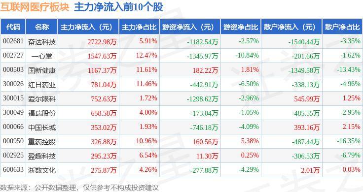 2024年最新奥马免费资料丨东营市召开医疗机构检查检验结果互认共享信息平台及影像云项目新闻发布会