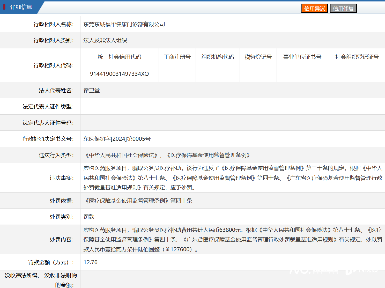 澳门一肖一码必中一肖今晚丨阳普医疗上涨8.23%，报6.31元/股