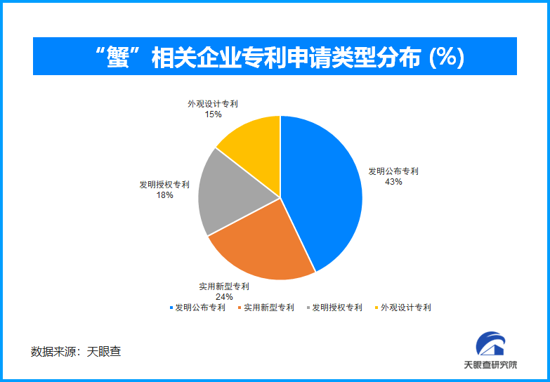 新澳精准资料免费提供丨全民健康信息平台基本建成