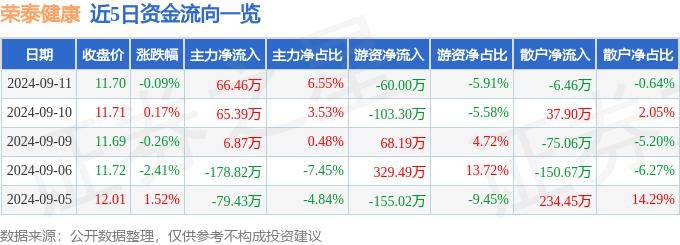 国产999在线观看丨大连发布进一步优化房地产市场平稳健康发展政策措施