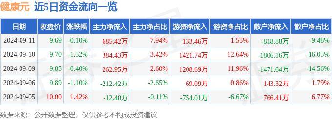 二级毛片在线观看丨粮油企业半年报盘点丨两企业扭亏为盈，行业持续探路健康、高端化