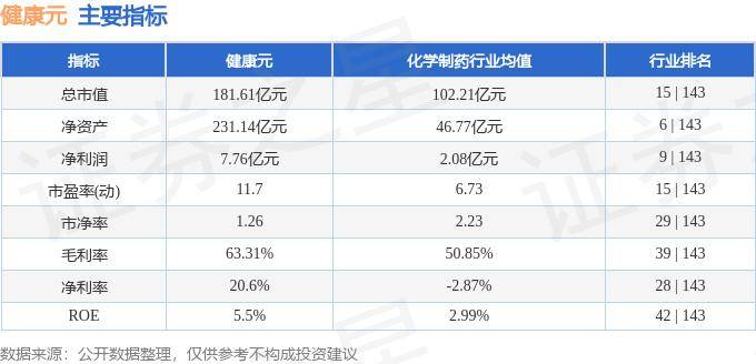 亚洲欧美强伦一区二区另类丨融捷健康上涨5.81%，报2.55元/股