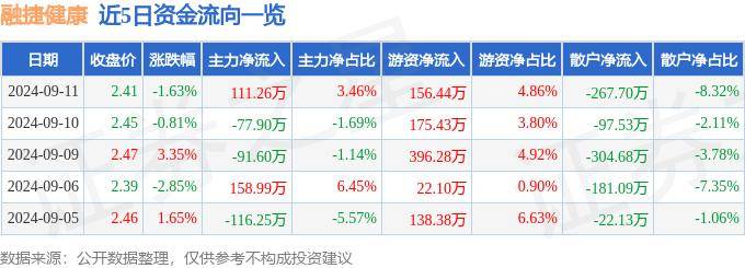 国产精品高清视亚洲一区二区丨成长圆桌汇｜第七期：如何平衡学生的隐私与心理健康干预的需求？