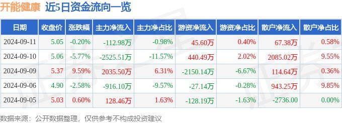 久久国产精品自线拍免费丨预防脑血管病 健康从“头”开始