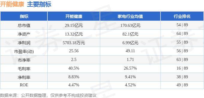 日本高清视频一区二区丨走新津 看赛艇！区人民医院现场派送“健康礼”