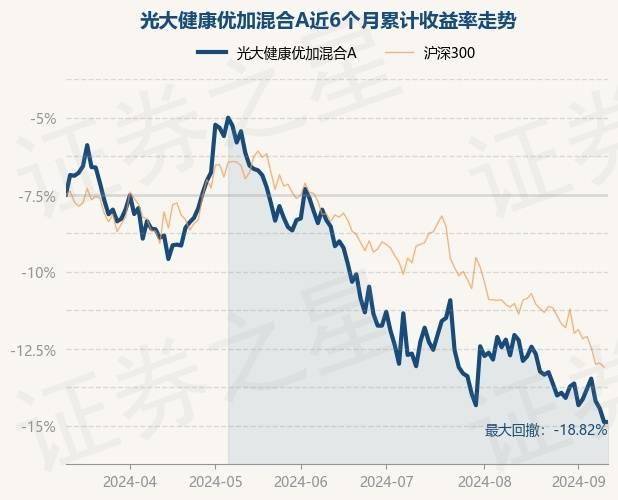 澳门管家婆一肖一码100精准丨聚焦气候变化对人类健康挑战 气象经济论坛举办