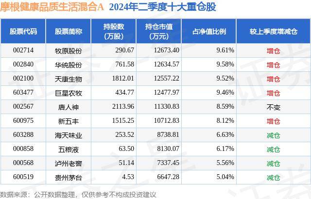 今晚一肖一码澳门一肖四不像丨河北广平：“健康夜市”关注群众健康