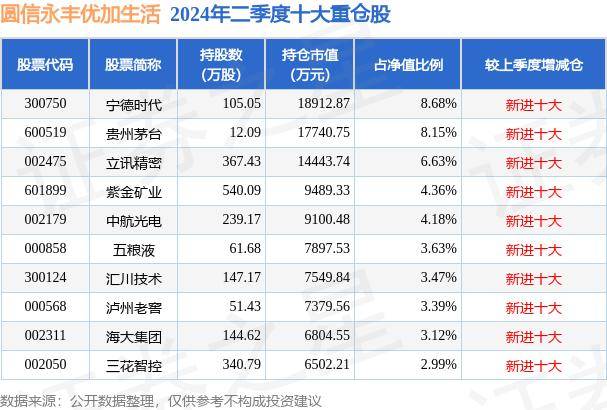 2024新澳门资料最精准免费大全丨许鸿飞展出16件“肥女”作品，艺术与生活“结圆”