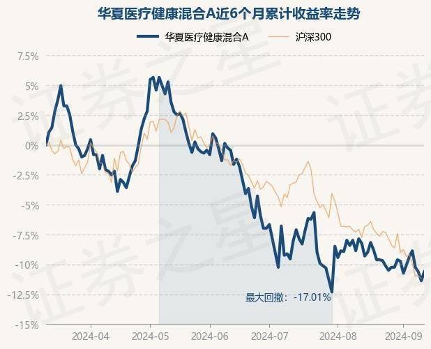 毛片免费高清免费丨健康在线｜体检查出息肉，是警报还是小事？