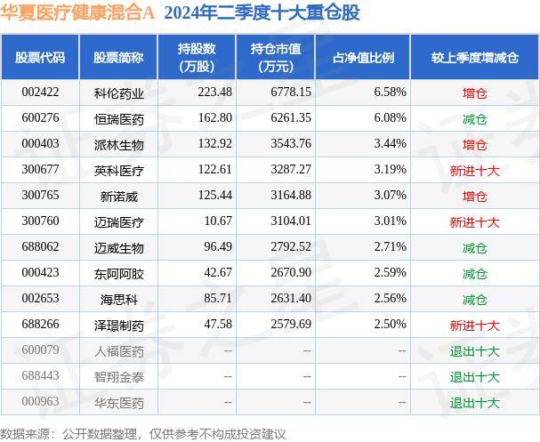 色翁荡息又大又硬又粗又视频图片丨股票行情快报：德展健康（000813）9月13日主力资金净买入239.09万元