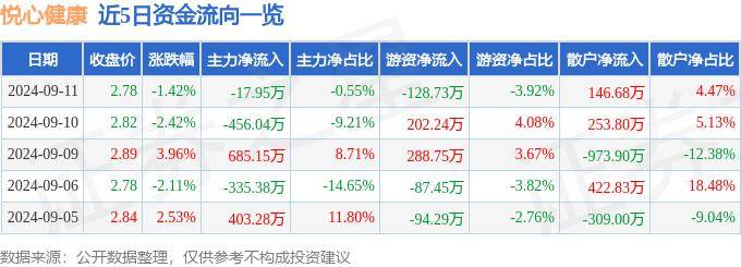 国产精品免费一级在线观看丨健康教育 | 忻州市卫健委健康提示