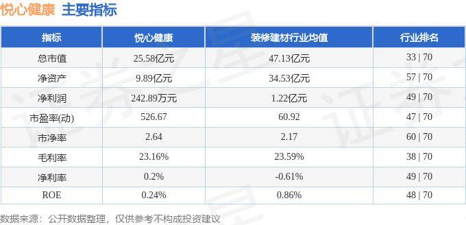 欧美一区二区三区久久综合丨身体有这7个特征，说明你是长寿体质，非常健康！